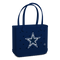 Dallas Cowboys