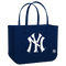 New York Yankees