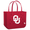 Oklahoma Sooners